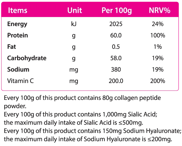 Collagen Peptide Powder Royal Ausnz 50 gói x 3g – Bột Collagen thủy phân