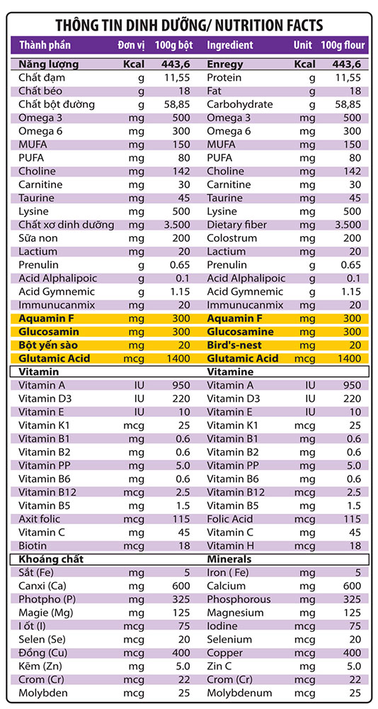 Enlilac Diabetes 900g – Sữa cho người tiểu đường