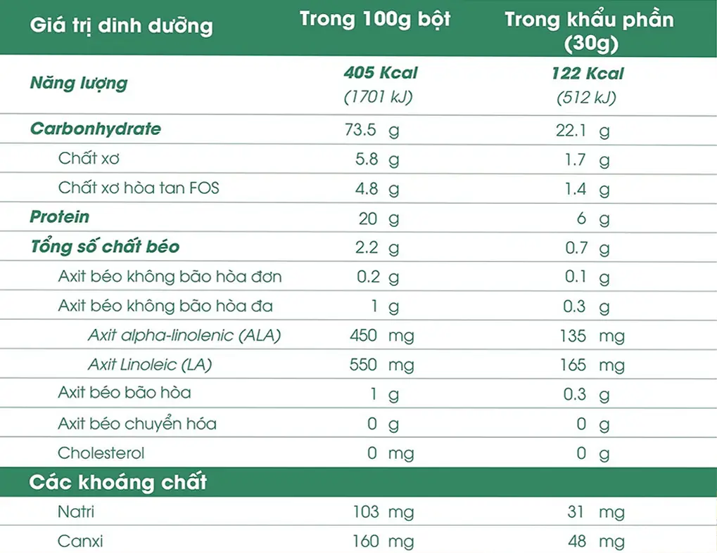 Sữa thực vật hữu cơ Miwako - Vị gạo