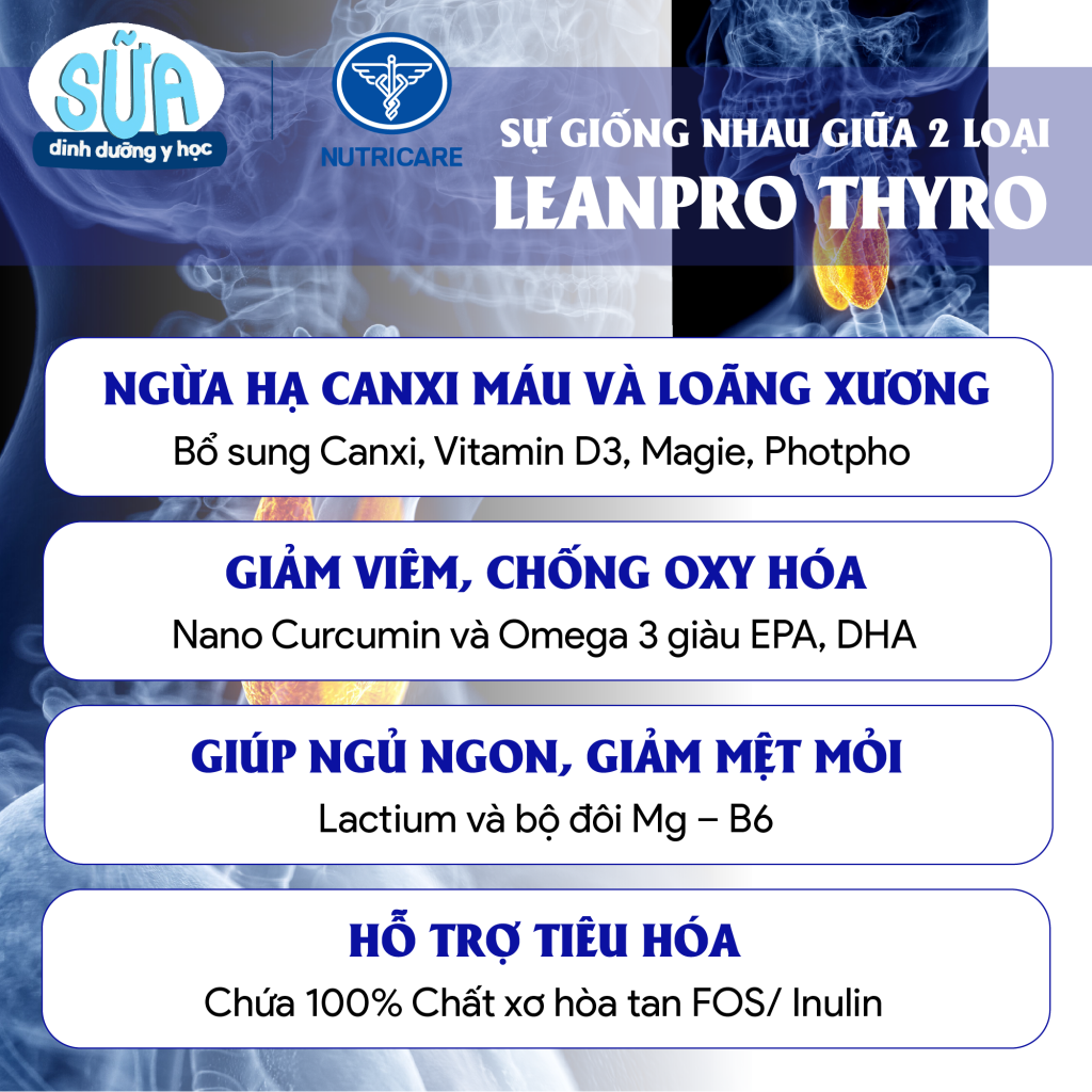 nutricare leanpro thyro 1