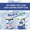 SO SÁNH CÁC LOẠI SỮA XƯƠNG KHỚP CỦA NUTRICARE