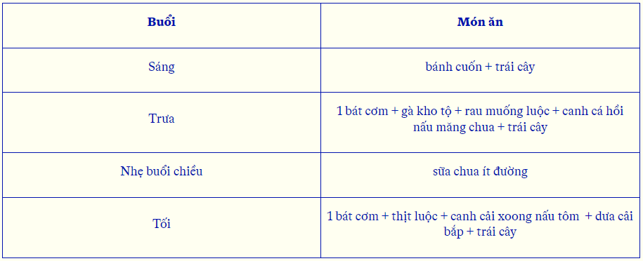 nguyen tac dinh duong va nhung luu y khi xay dung thuc don cho nguoi tieu duong 1