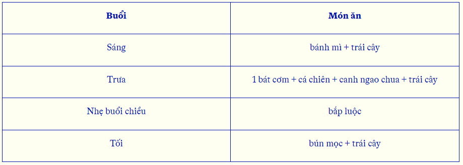 nguyen tac dinh duong va nhung luu y khi xay dung thuc don cho nguoi tieu duong 3