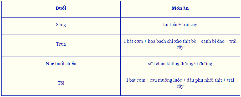 nguyen tac dinh duong va nhung luu y khi xay dung thuc don cho nguoi tieu duong 4