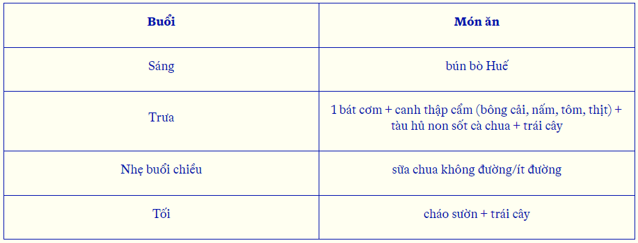 nguyen tac dinh duong va nhung luu y khi xay dung thuc don cho nguoi tieu duong 6